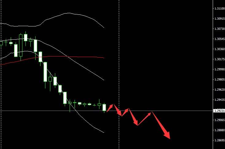 SMFX【市场早评】2020.10.14丨黄金空头来势汹汹  原油反弹逆天改命