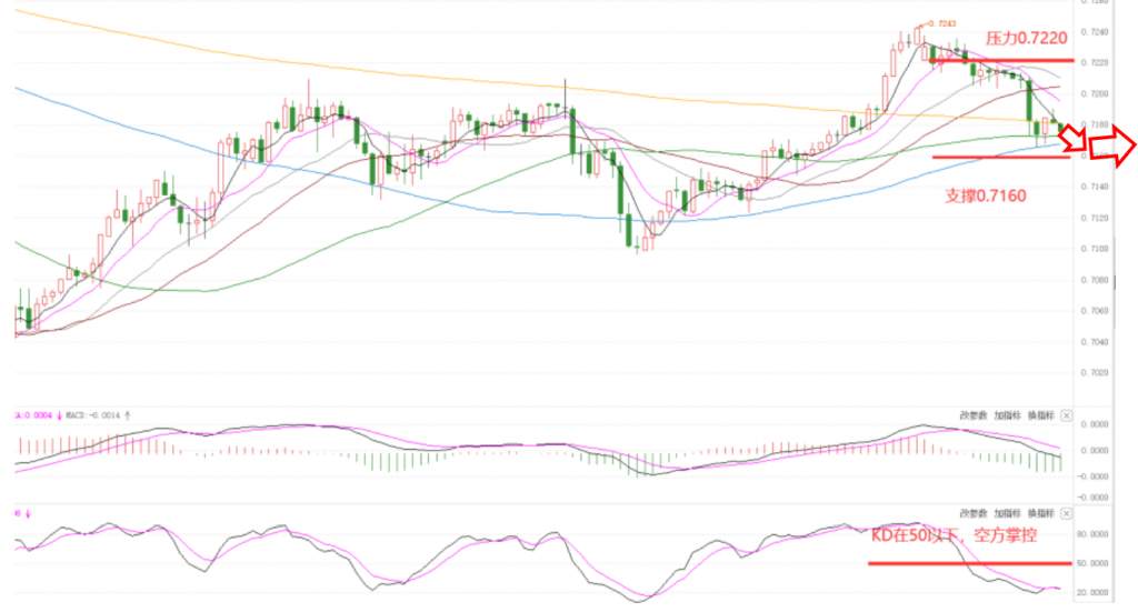 MEXGroup：晚间简报2020-10-13