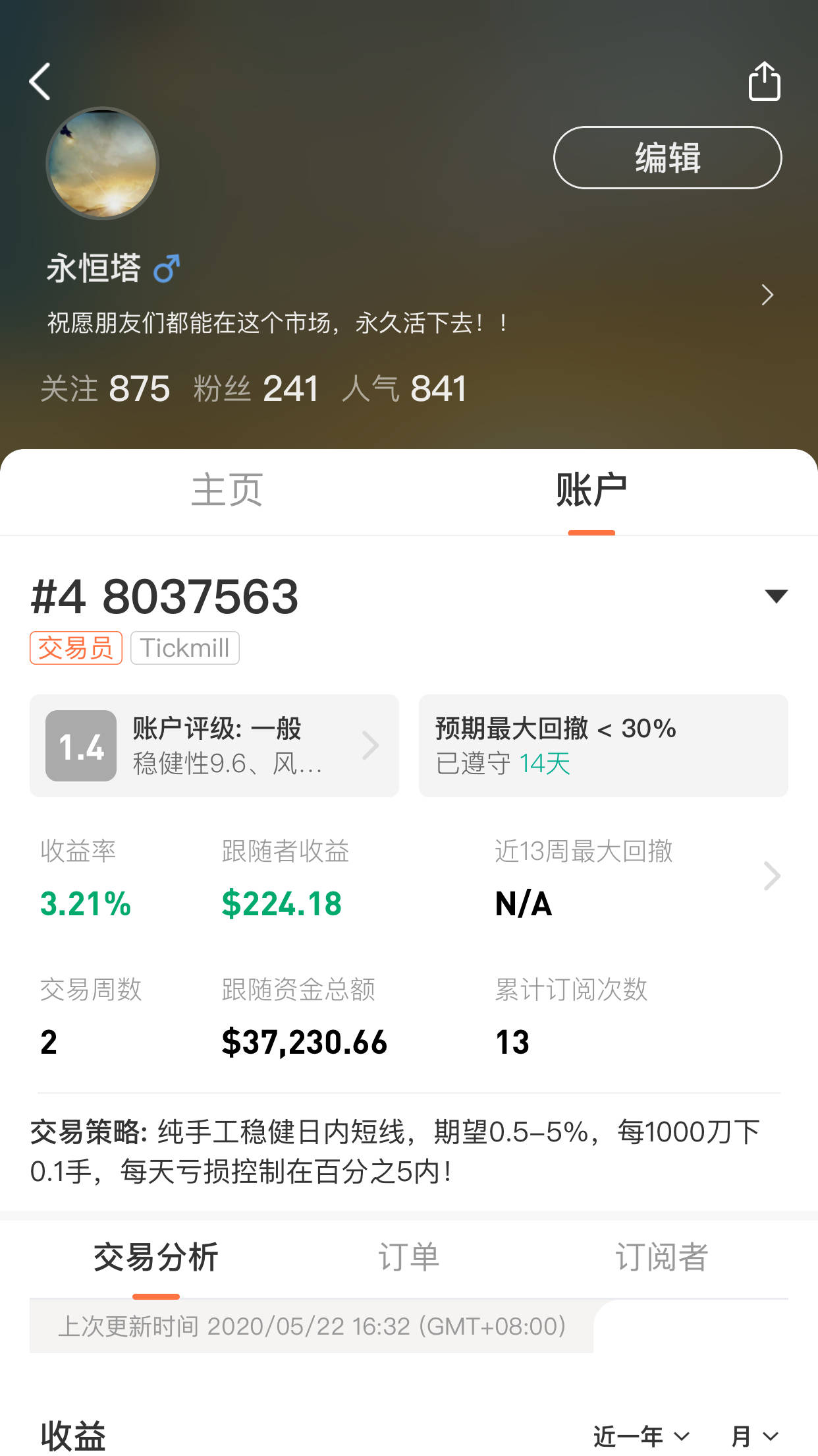feed image