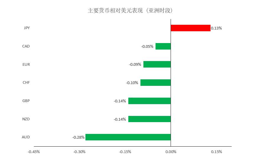 MEXGroup:晚间简报2020-10-16