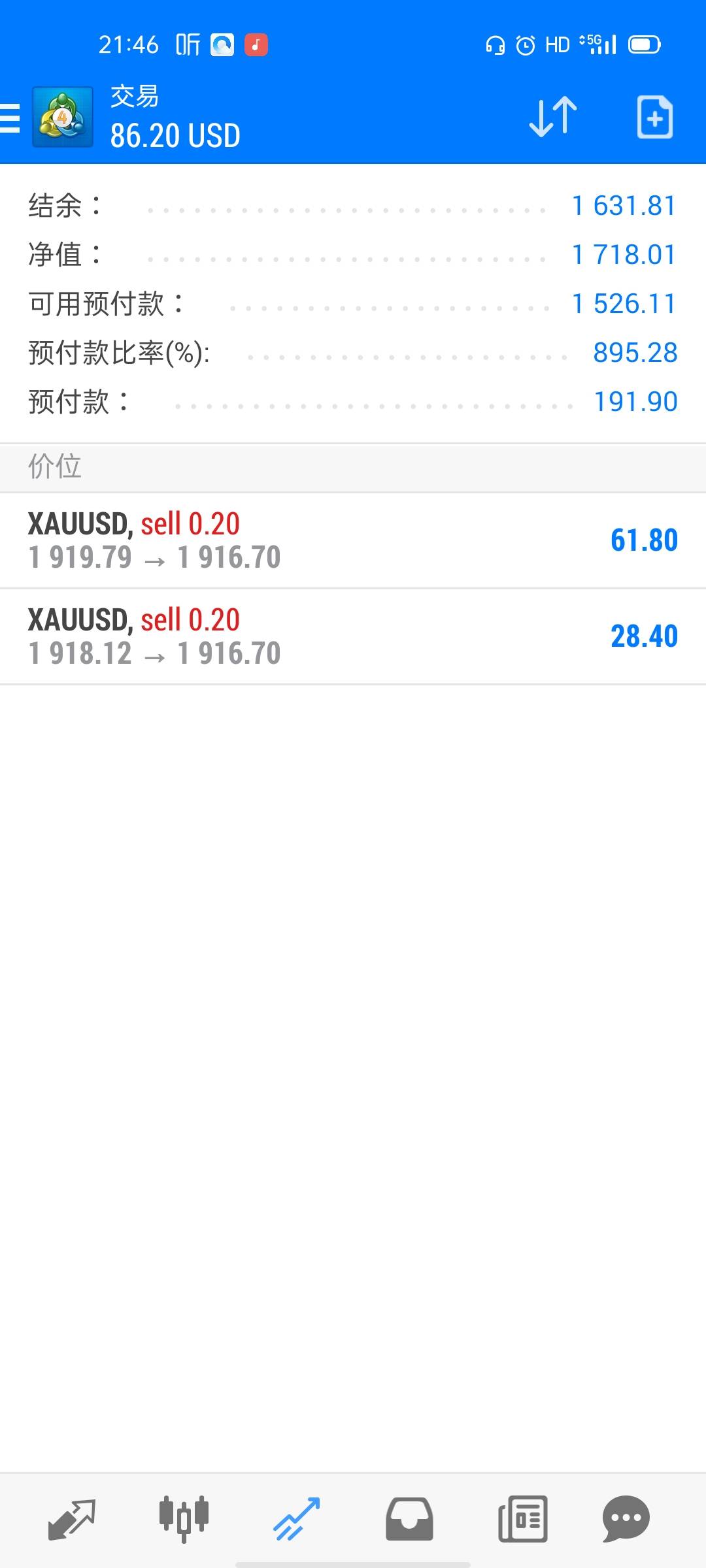 feed-image-0