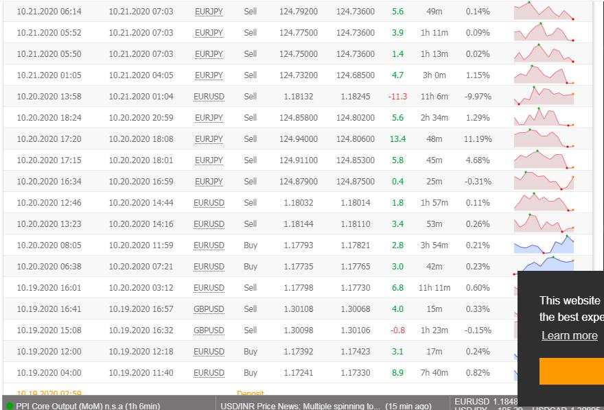 退休计划交易笔记之七：有赚有亏才正常，昨日增10%收益。