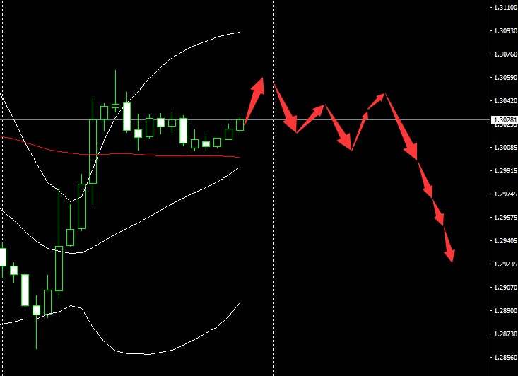 SMFX【市场早评】2020.10.15丨黄金盘旋千九关口  原油挑战高点压力