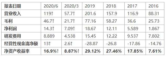 MEXGroup：美国财政刺激僵局未打破，短线美股承压