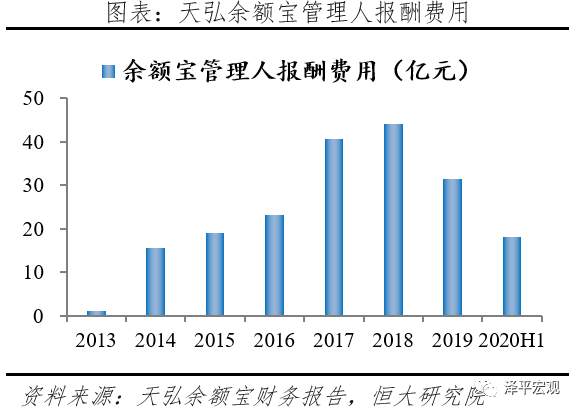 蚂蚁研究报告