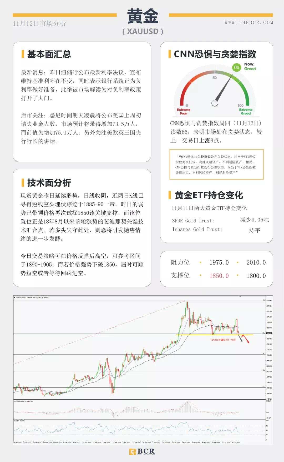 欧佩克再度下调原油预期 美欧英行长明晨同时讲话