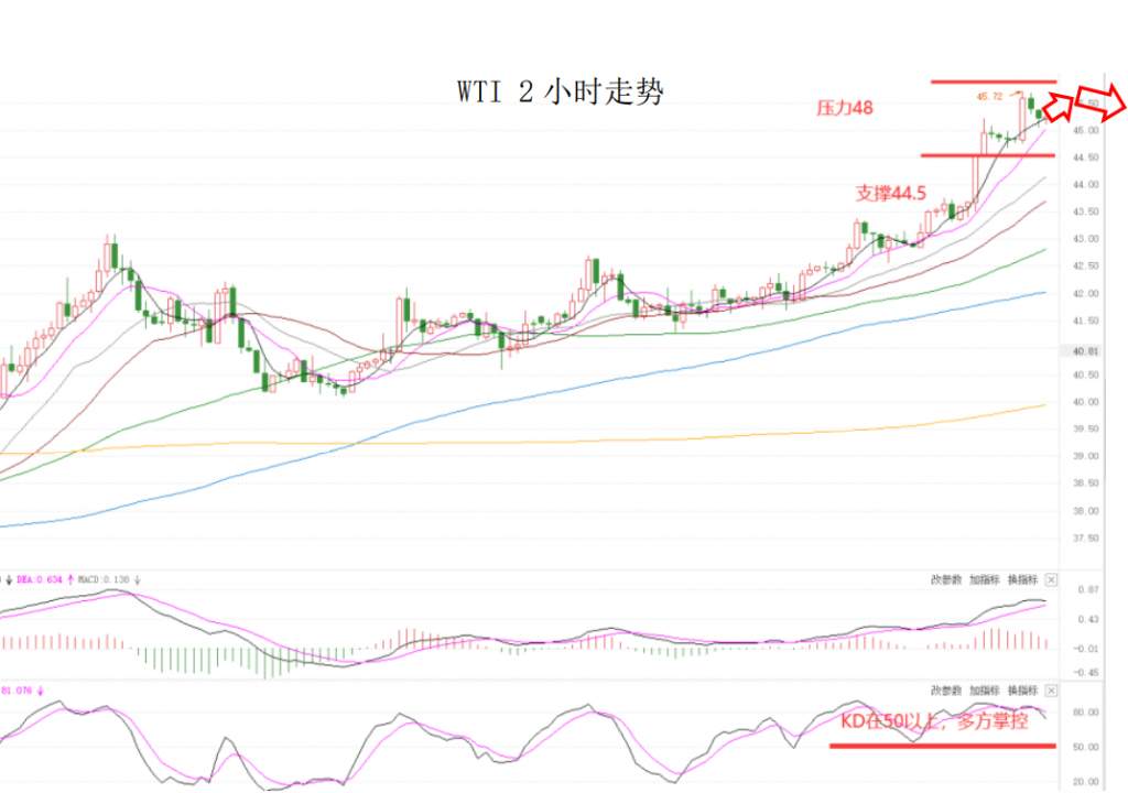 MEXGroup：晚间简报2020-11-25