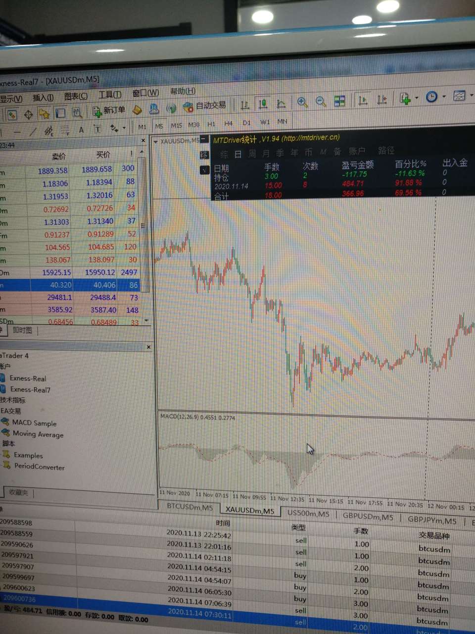 btc短线可以出来，我赚了200刀了，长线忽略