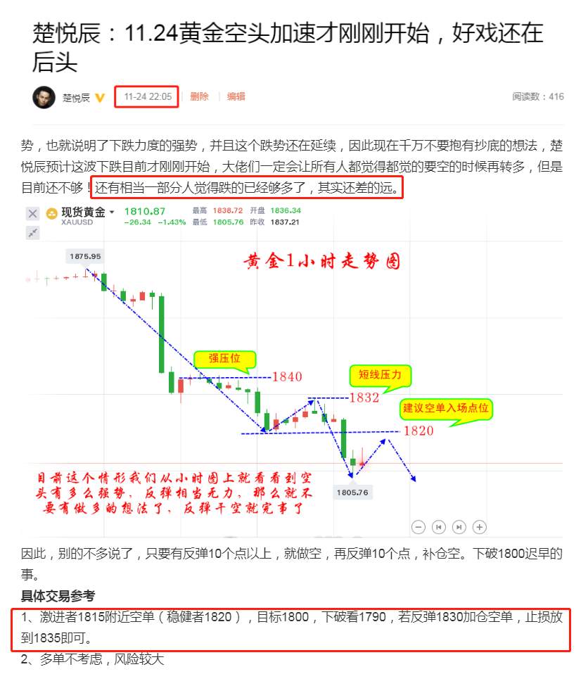 楚悦辰：11.25耶伦或成为美国新任财长，黄金雪上加霜