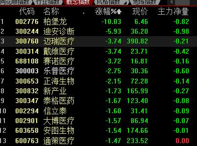 国家出手！心脏支架从1.3万降至700元！将为百姓节约109亿，能放心使用吗？回应来了
