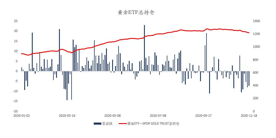 MEXGroup：晚间简报2020-11-19