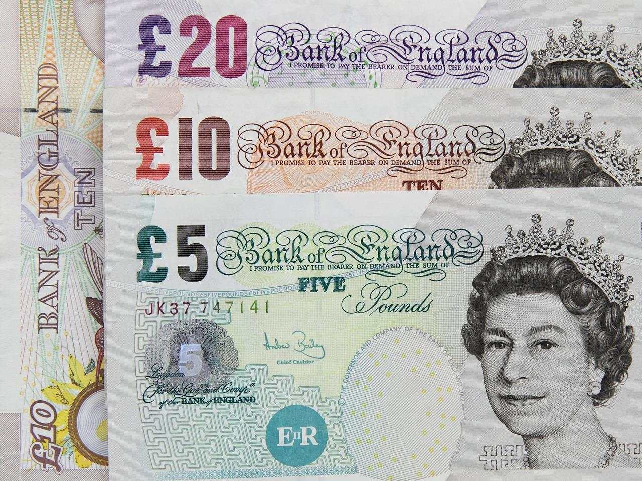 GBP/USD: There is One Formidable Pattern