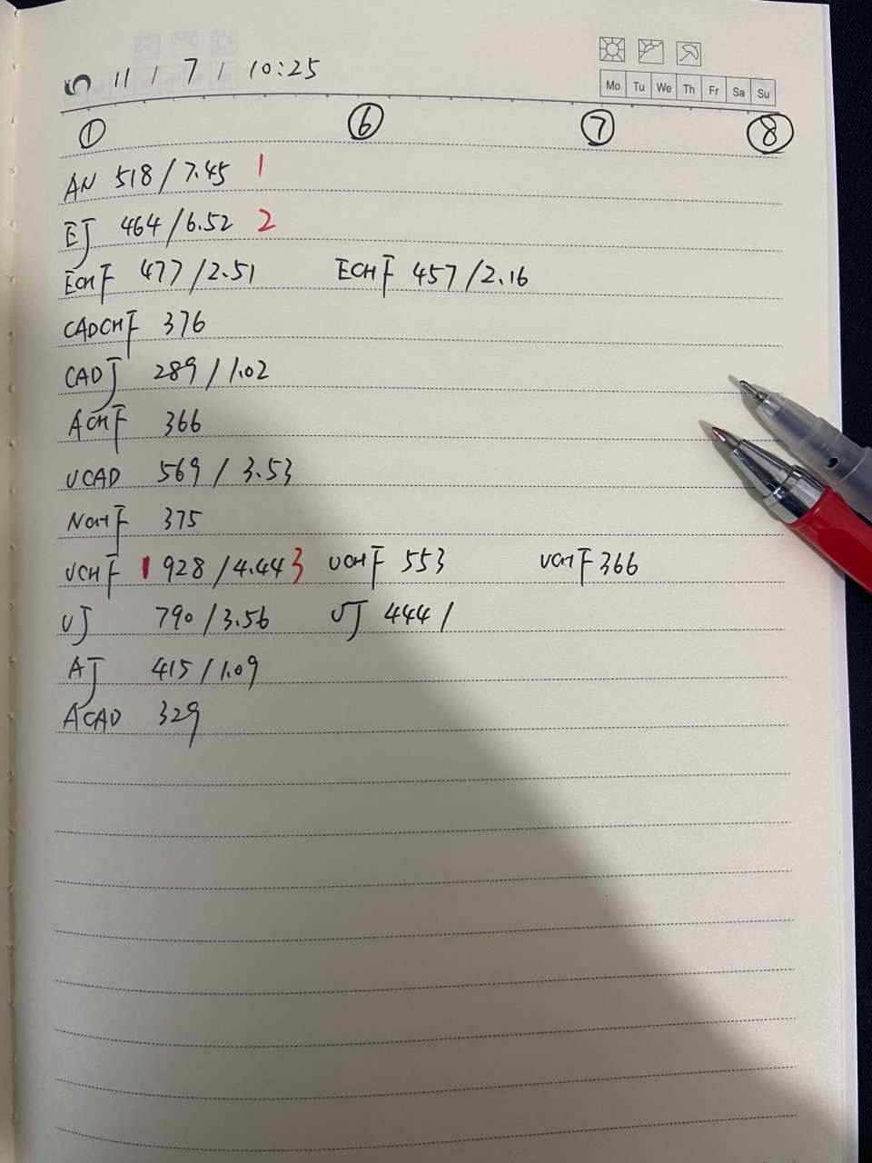 2020-11-08 持仓货币会很快有答案了