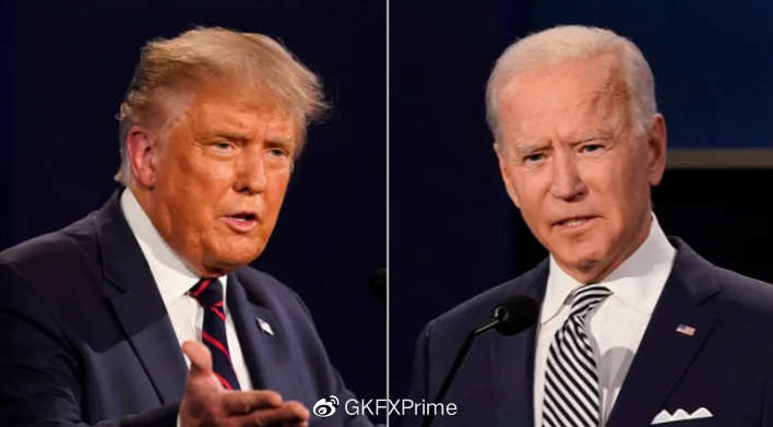 GKFXPrime :疫情下的美国，混乱的金融市场，需要耐心的投机者