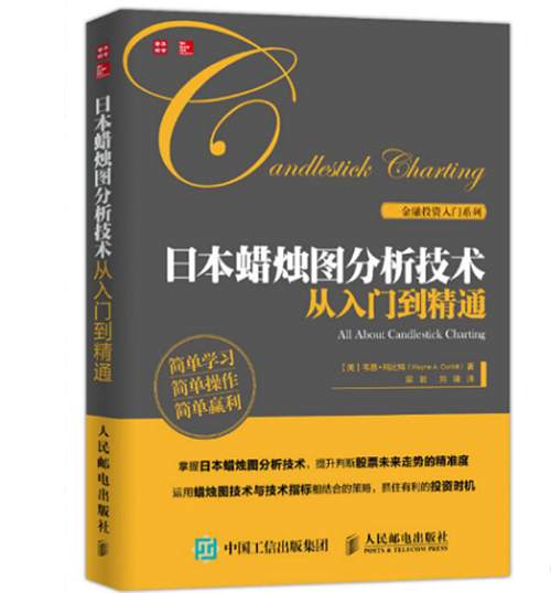 如果买买买之后让你很空虚，那就应该补充一点精神粮食|WeTrade众汇