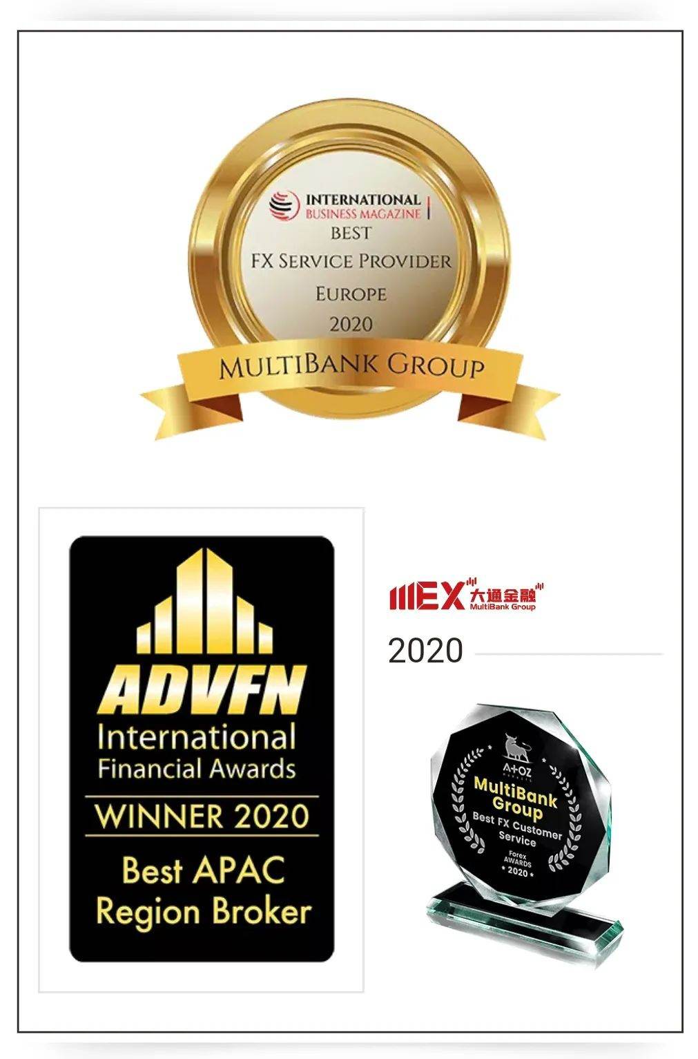 MEXGROUP 大通金融荣获2020年中东和北非地区最佳外汇交易平台奖