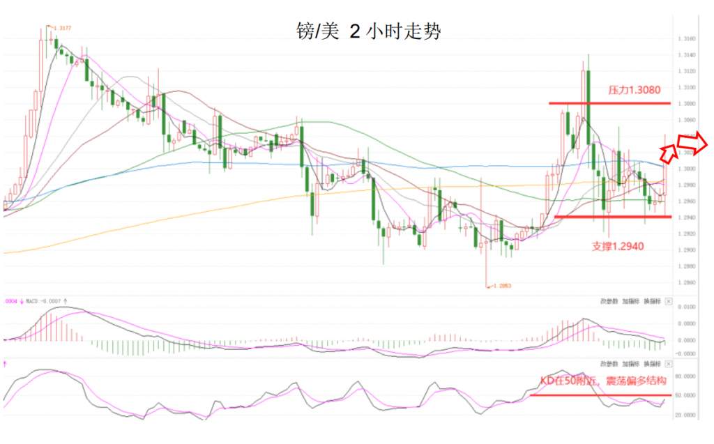 MEXGroup：晚间简报2020-11-05