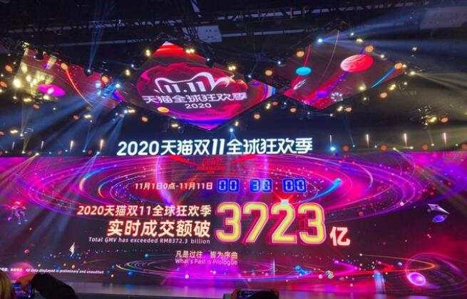 双十一啥都不买，是省了还是亏了？
