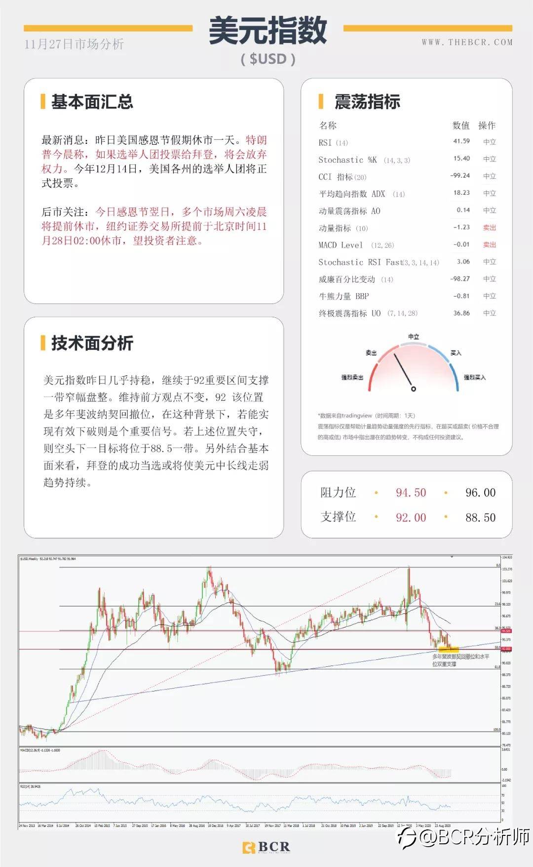 假期汇市交投清淡 英镑终结五日连涨