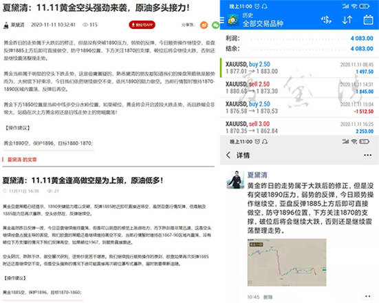 夏黛清：11.12黄金空头策略依旧，原油多头虎视眈眈！