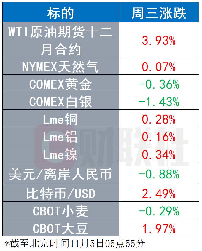 福布斯发布2020中国富豪榜 英国央行今日或有“大动作”