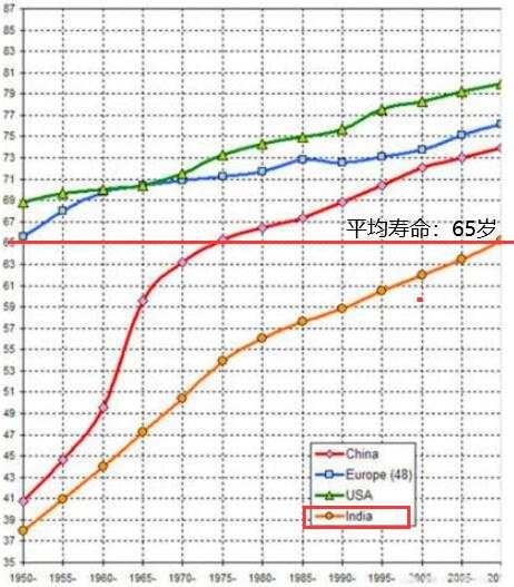 双十一啥都不买，是省了还是亏了？