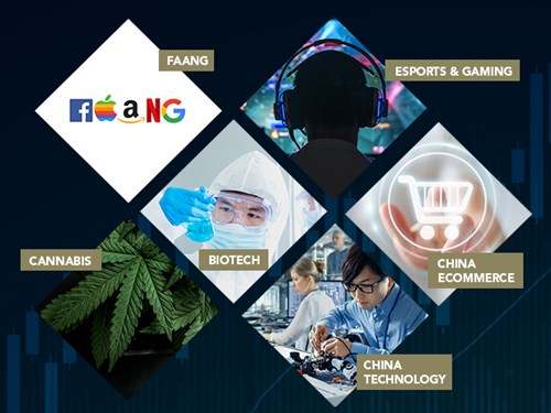 ICM.com致力于不断提升客户投资体验