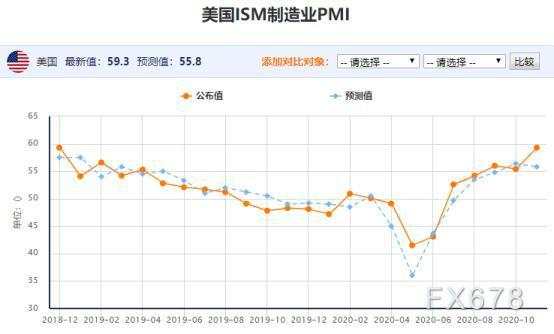 原油交易提醒:OPEC+或延长减产三个月,油价“绝地求生”逆袭近10%,是反转还是“回光返照”?