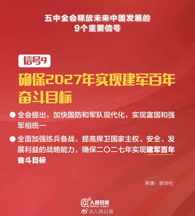 划重点！五中全会释放未来中国发展9个重要信号