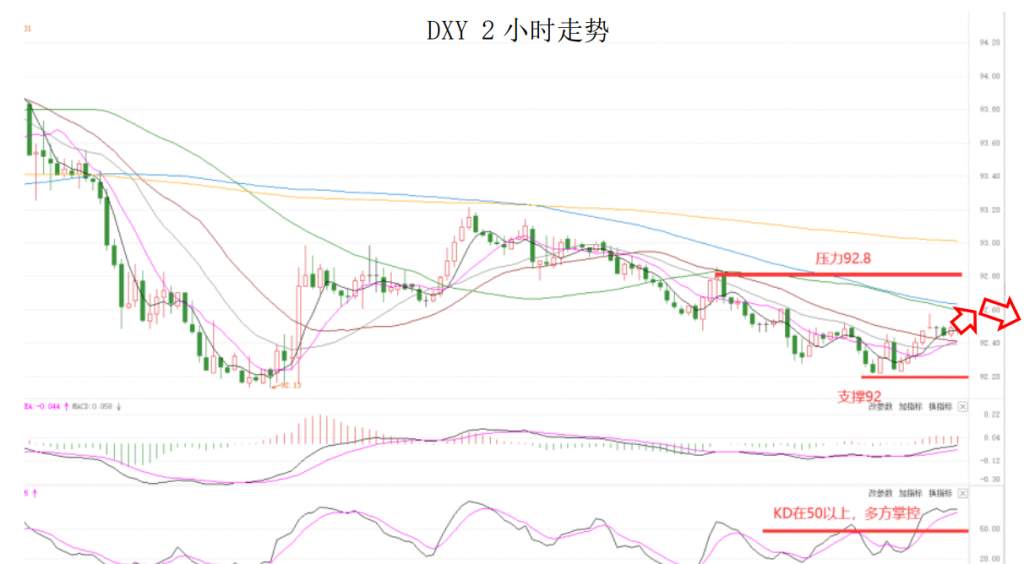 MEXGroup：晚间简报2020-11-19