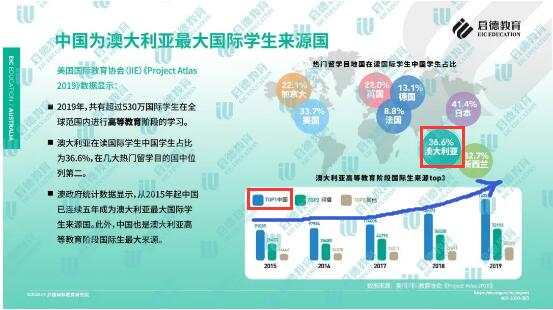 超级风险周第二天：澳洲联储利率决议