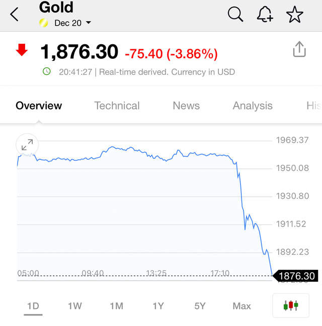 Dow Jones Futures tăng gần 1.700 điểm, vắc xin chống Covid-19 hiệu quả trên 90%