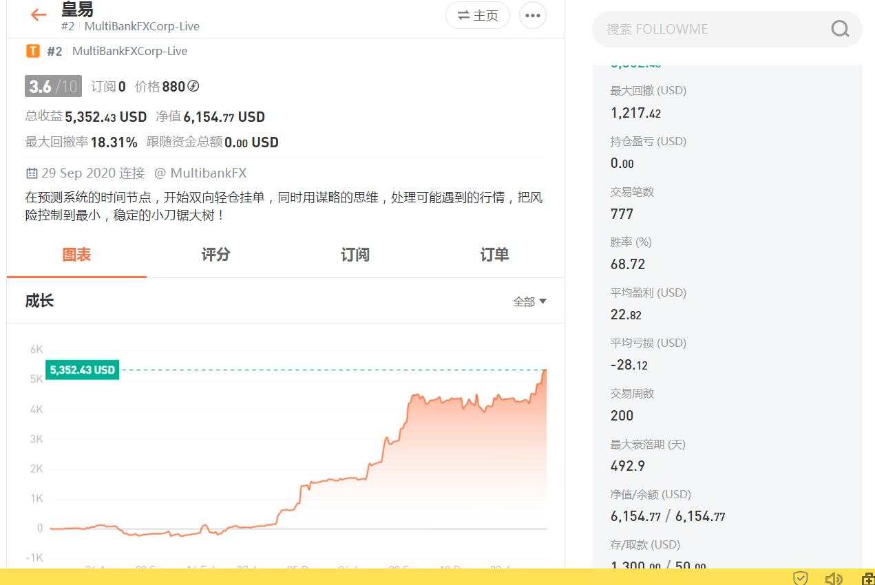 浅谈大赛排行榜里几个有特色的交易账户