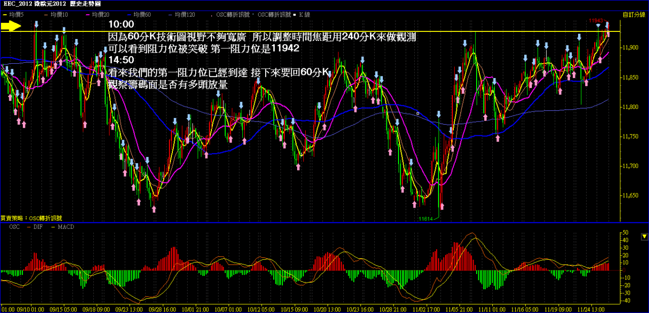 20201126EUR