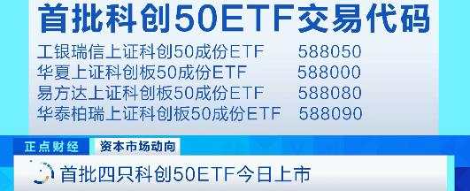 火爆！1分钟5亿！首批科创50ETF上市，中小投资者机会来了：50万元门槛降至100元！