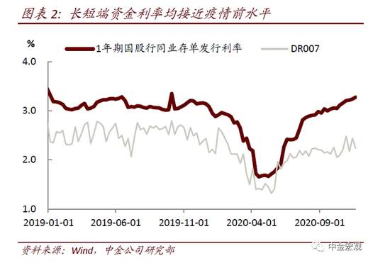 央行第三季度货币政策执行报告点评 ：要稳杠杆也要防风险