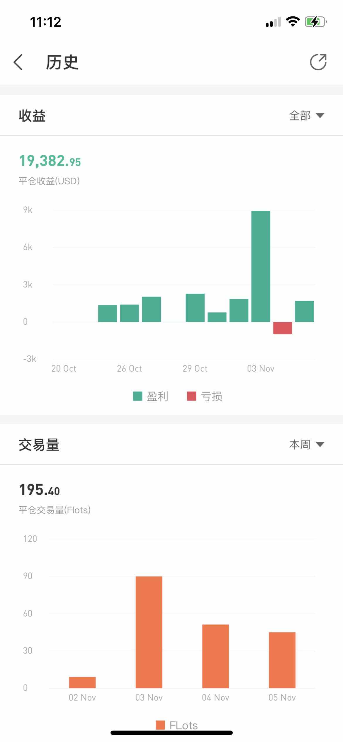 feed-image-1