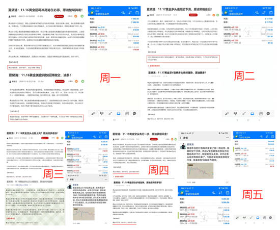 夏黛清：11.23黄金走势逆转做空，原油择机空！