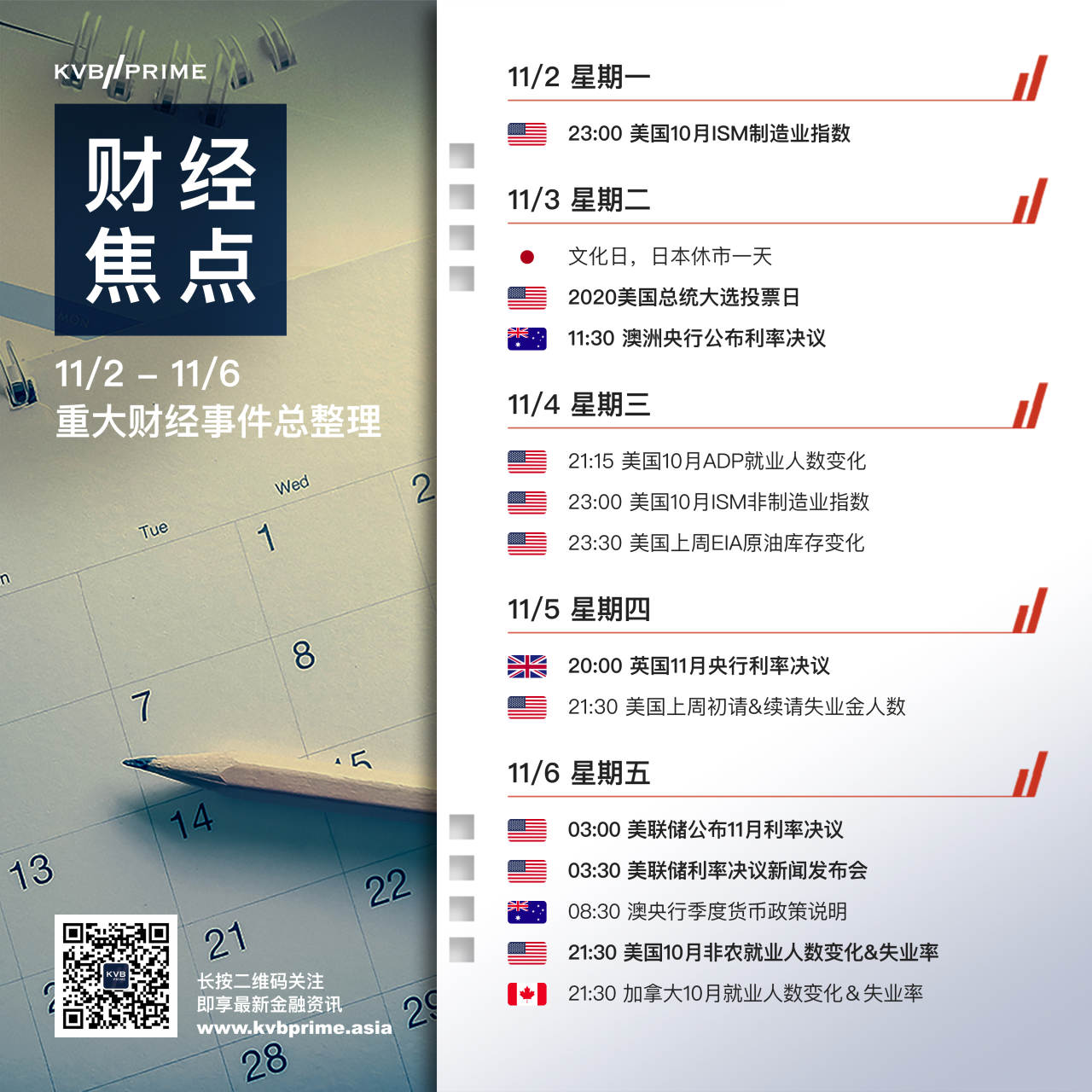 财经焦点｜11/02- 11/06 重大财经事件抢先看