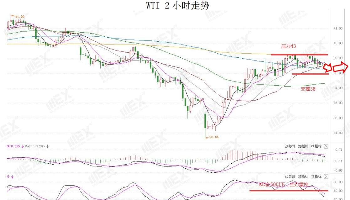 MEXGroup：拜登胜选预期上升美元承压，但结果仍然不确定