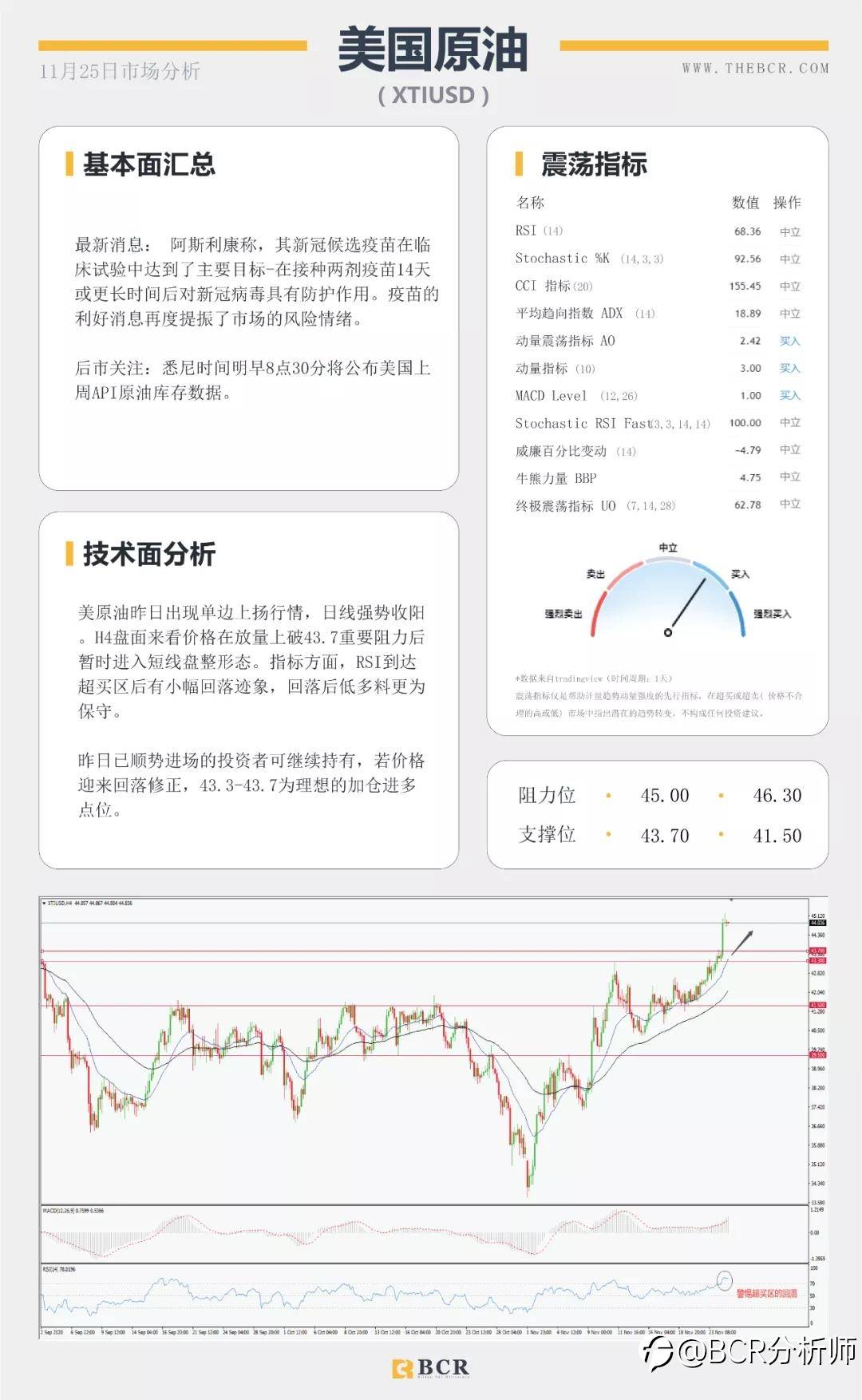 美元眼看两年新低，纽元本月暗中连涨