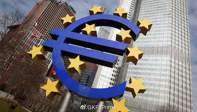 GKFXPrime：财政刺激及疫苗影响消退，金融市场将重新由货币政策主导