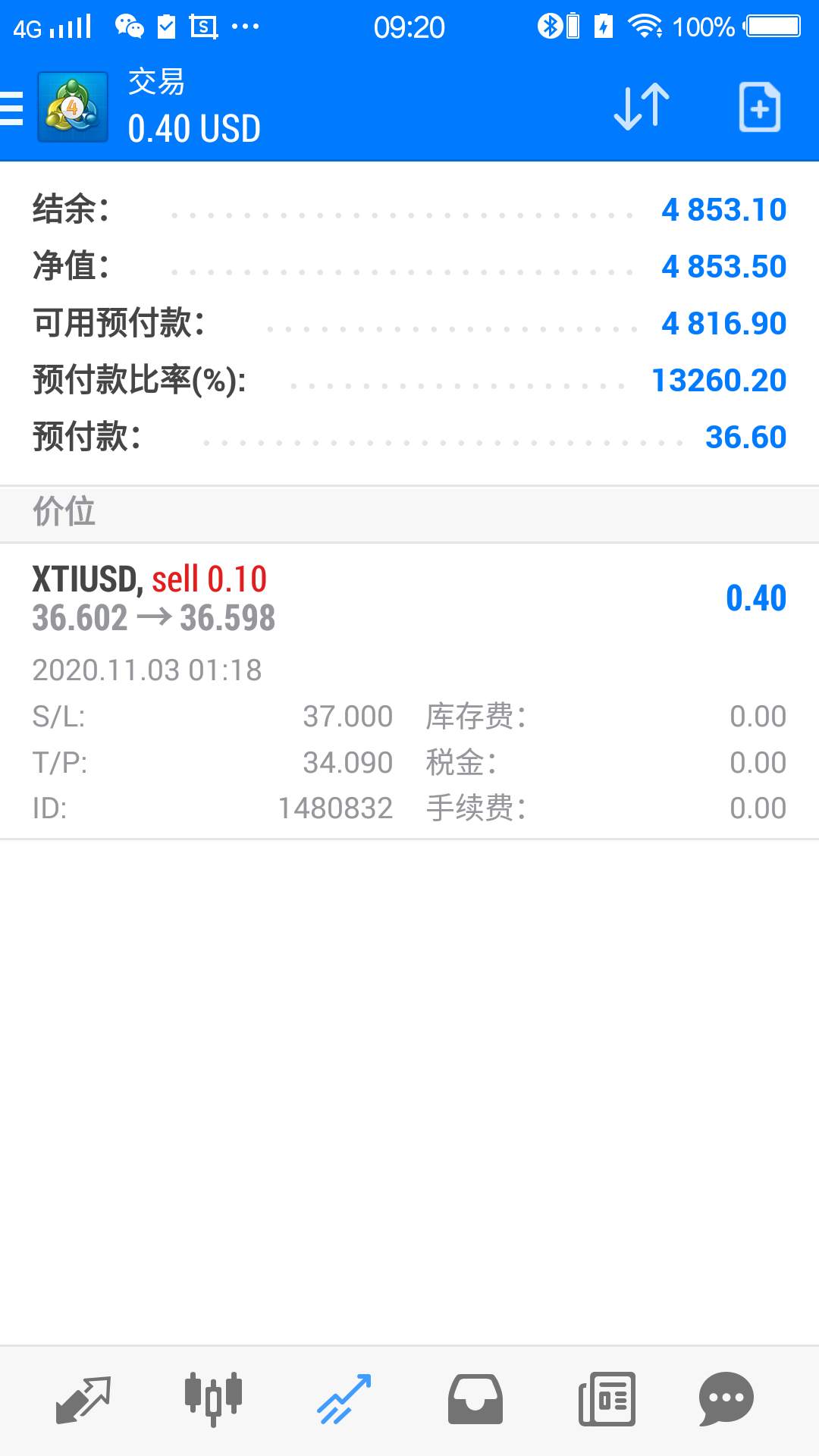 feed-image-0