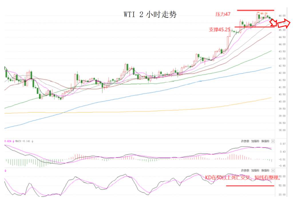 MEXGroup：晚间简报 2020-11-26