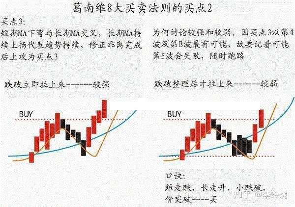 为什么说炒股的人没有朋友？此文无价，很短很深（经典）