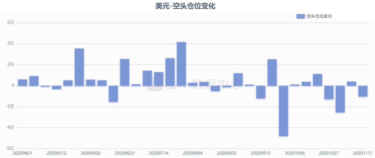 脱欧谈判开始“最后冲刺”，黄金仍充满不确定性