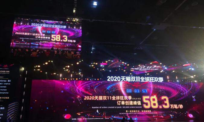 灯塔：双11啥都没买是省了还是亏了