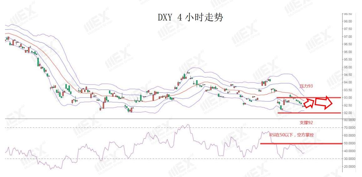 MEXGroup：脱欧传来利好英镑大涨，但仍然不可忽视避险需求