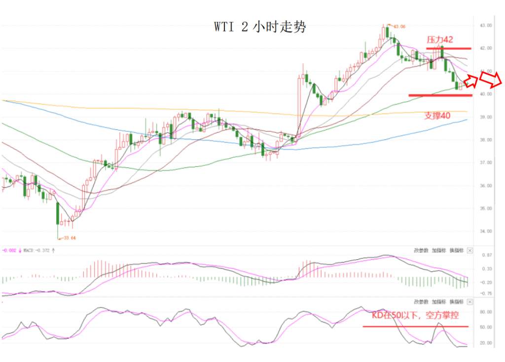MEXGroup：晚间简报2020-11-13