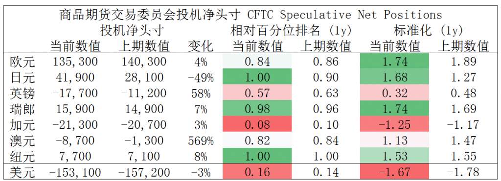 MEXGroup：晚间简报 2020-11-18